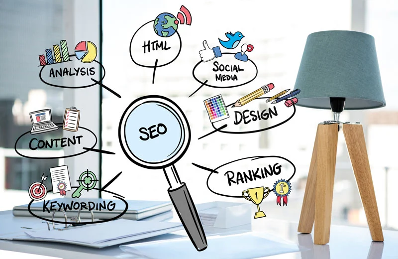 Best SEO Company Melbourne