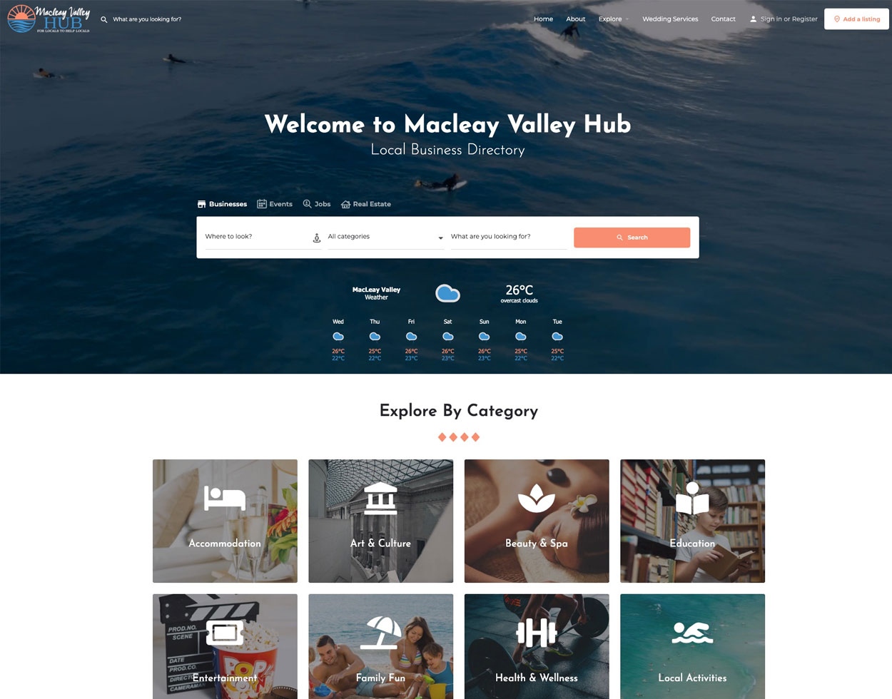 Shopify Website Design & SEO Services in Abbotsford