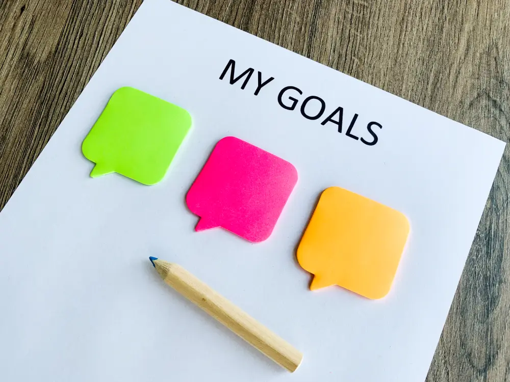 Small Business Website Goals