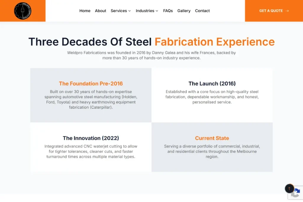 Weldpro Fabrications